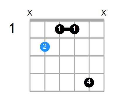 B6 Chord